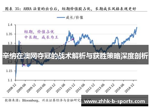 辛纳在澳网夺冠的战术解析与获胜策略深度剖析