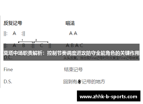 莫塔中场职责解析：控制节奏调度进攻防守全能角色的关键作用