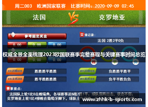 权威全景全面梳理2023欧国联赛季完整赛程与关键赛事时间总览