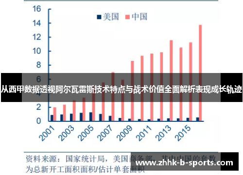 从西甲数据透视阿尔瓦雷斯技术特点与战术价值全面解析表现成长轨迹